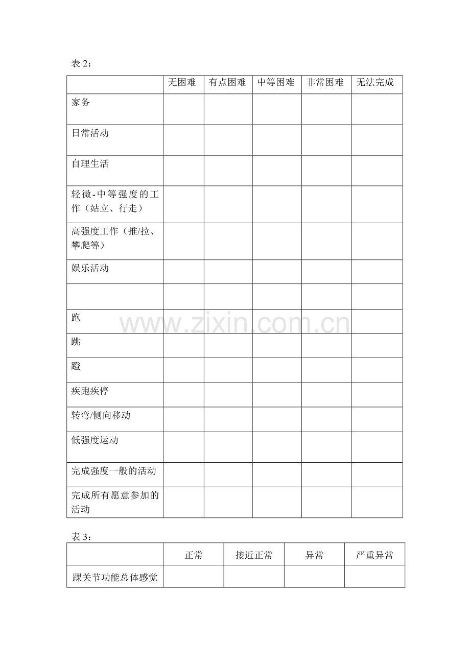 FAAM足筋膜炎评定表(中文版).doc_第2页