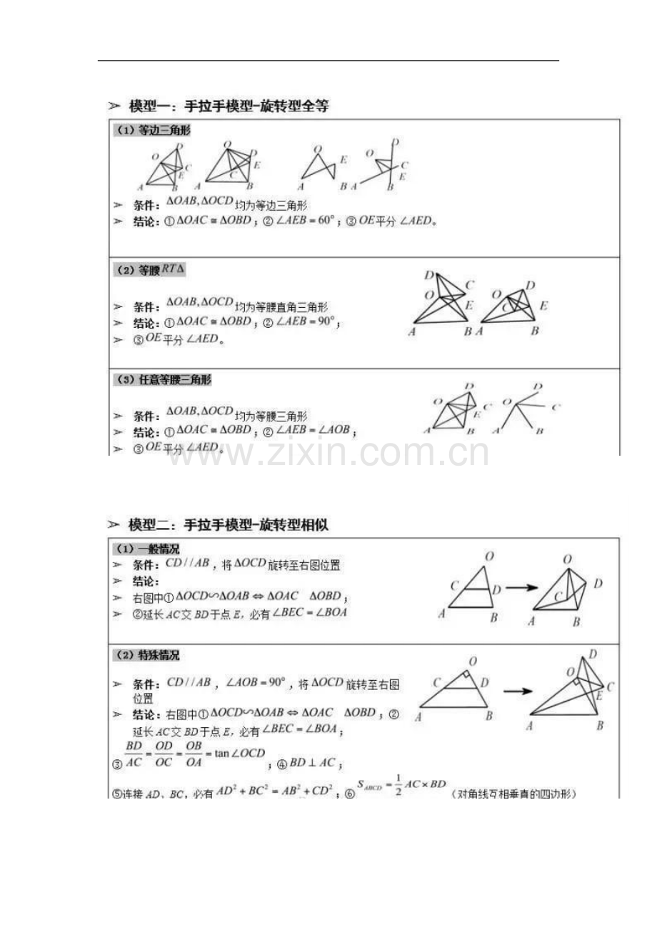 初中数学：经典几何模型大汇总(扫描版).doc_第2页