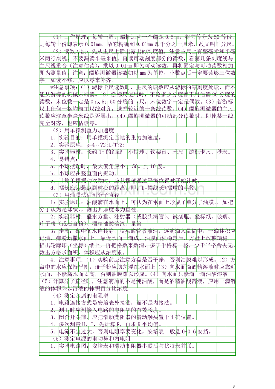 高考物理知识点实验知识点.docx_第3页