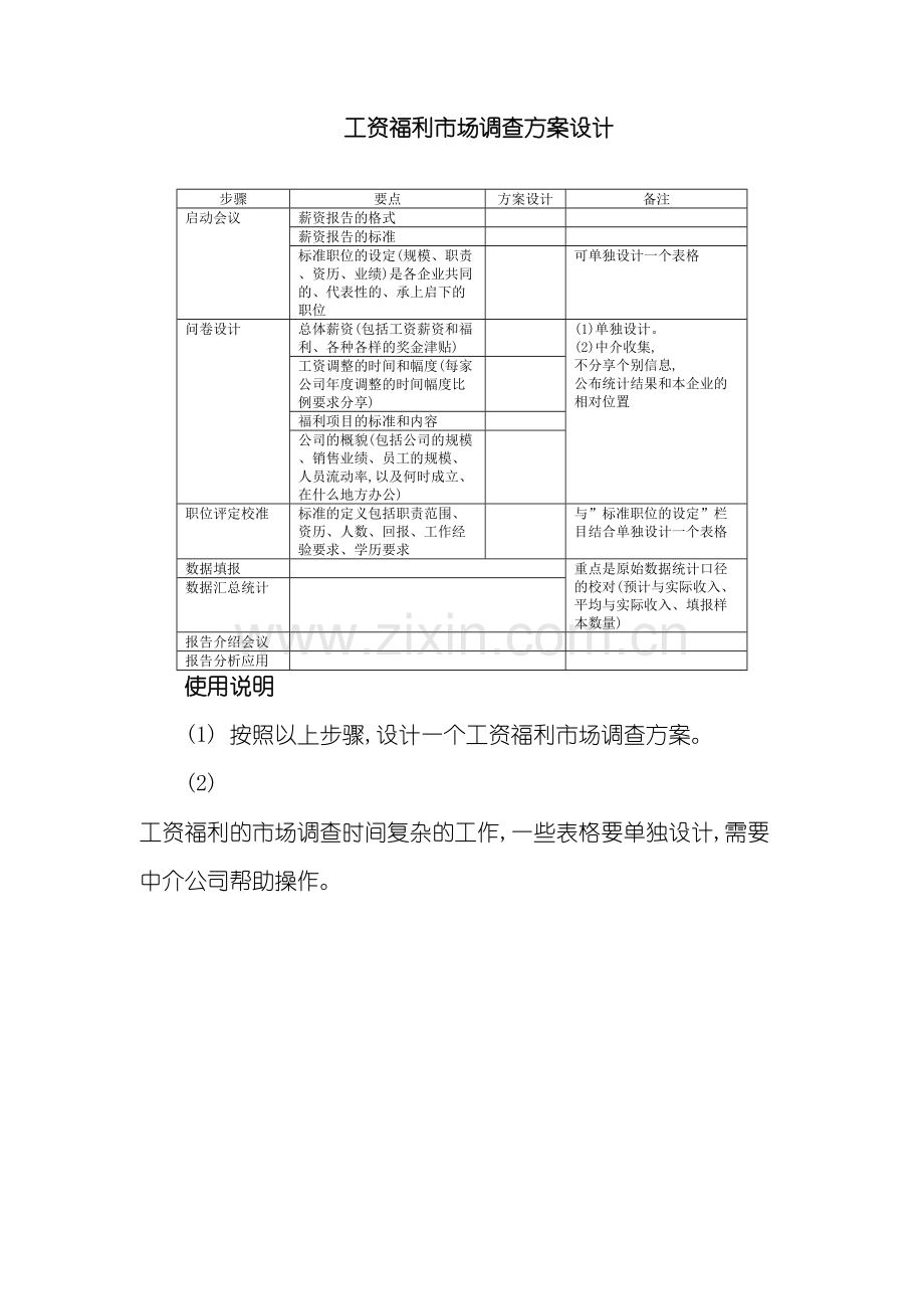 工资福利市场调查方案设计.doc_第2页