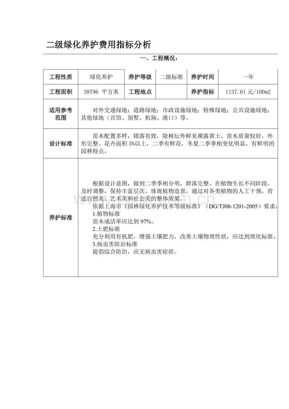 二级绿化养护费用指标分析2.doc_第1页