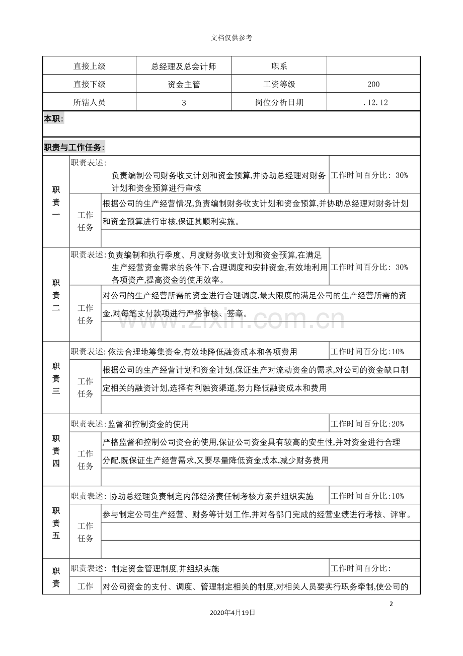 总经理助理兼资金部经理岗位职责.doc_第2页