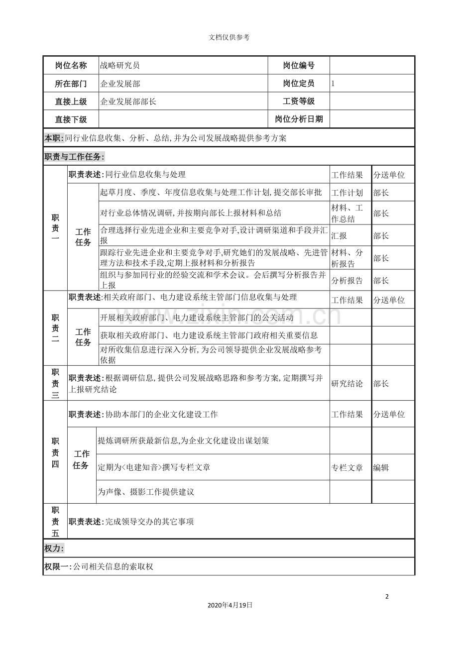 战略研究员岗位说明书.doc_第2页