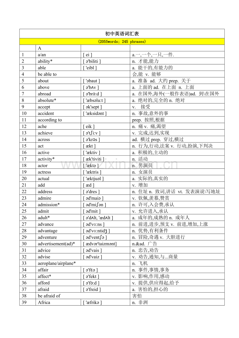 初中英语大纲词汇2300(打印版).doc_第1页