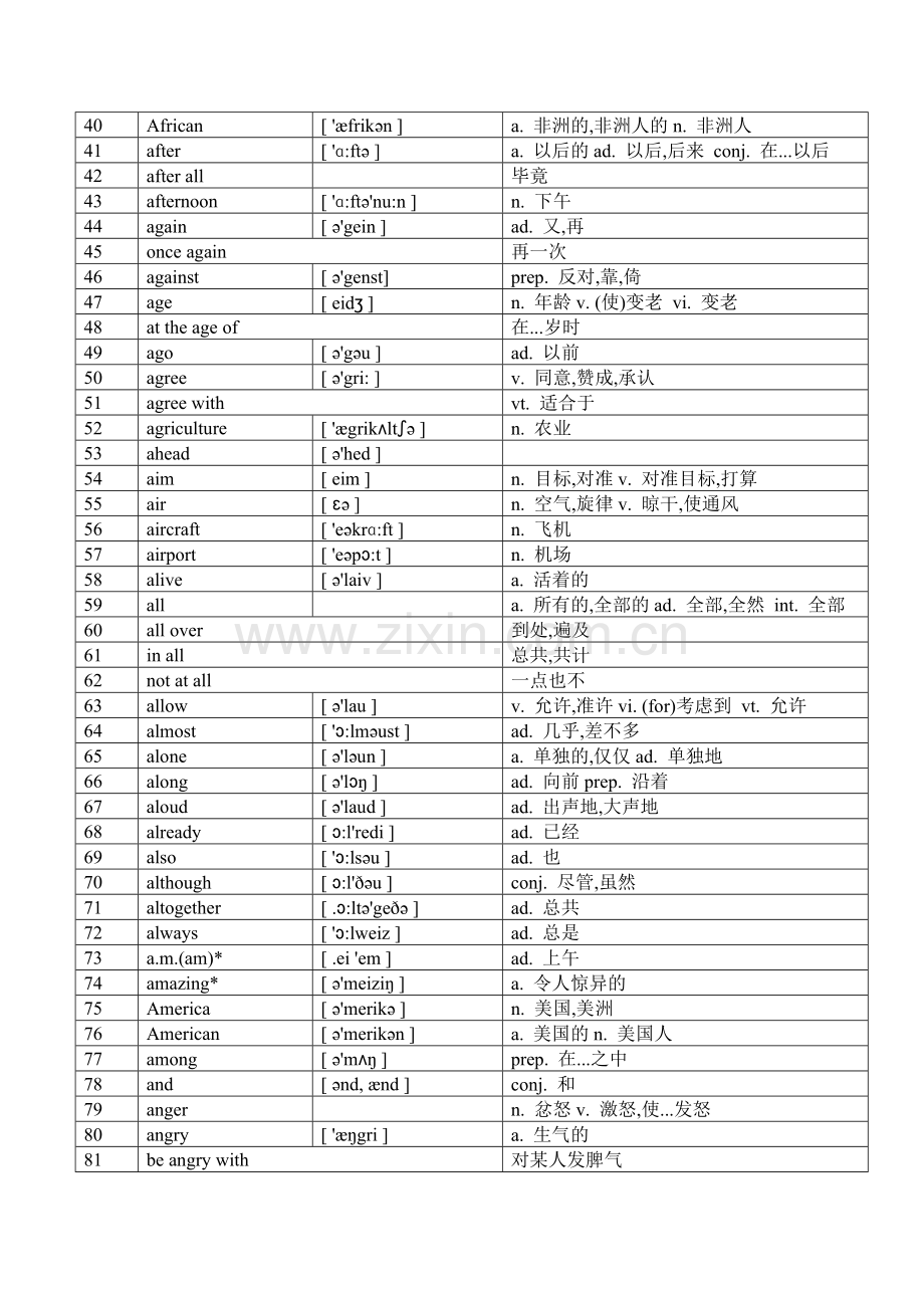 初中英语大纲词汇2300(打印版).doc_第2页