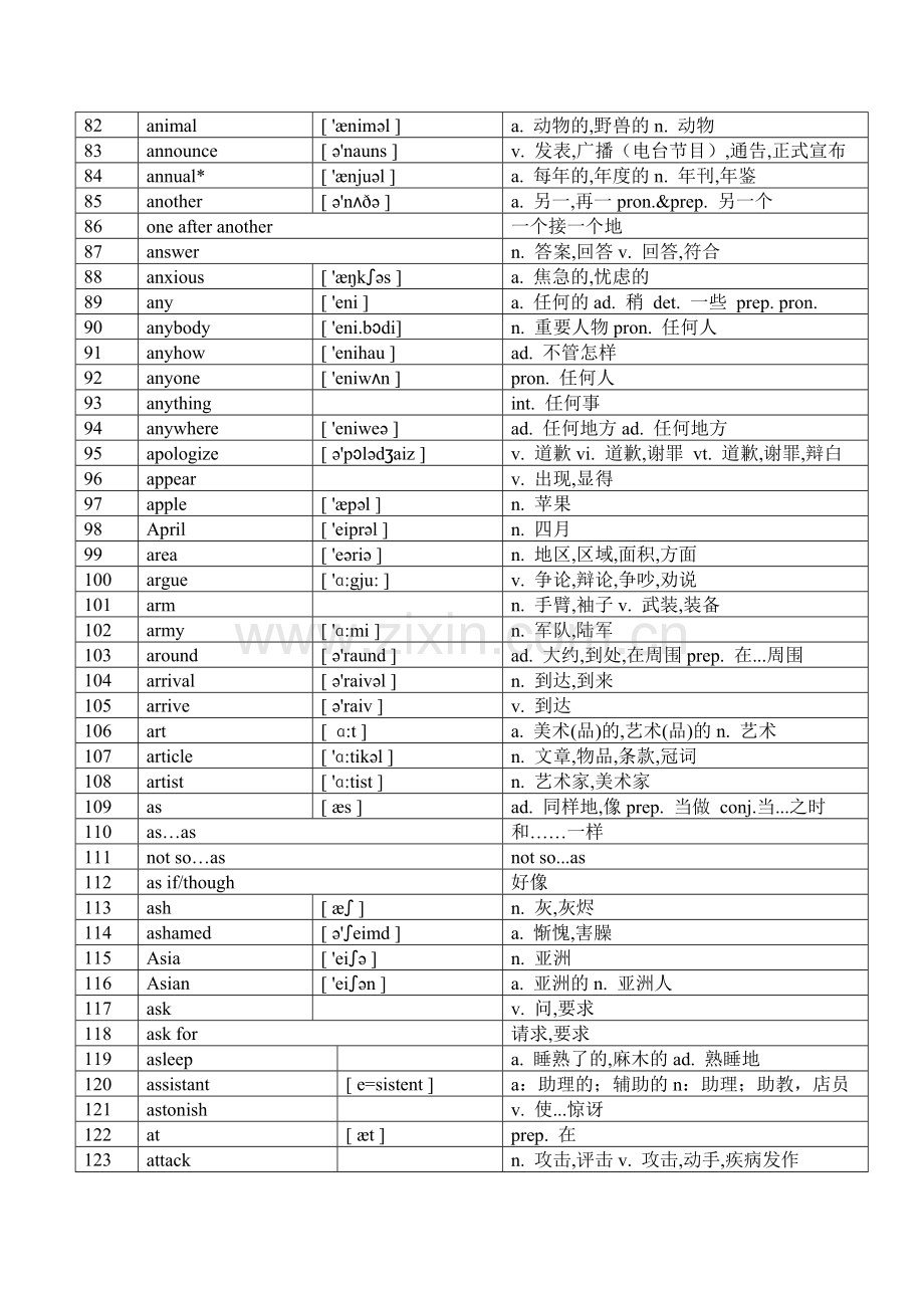 初中英语大纲词汇2300(打印版).doc_第3页