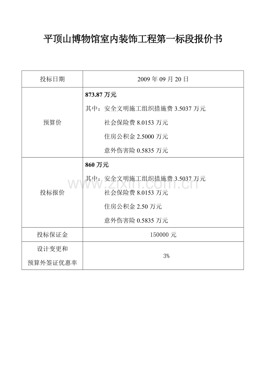 平顶山博物馆室内装饰工程清单报价书.doc_第1页