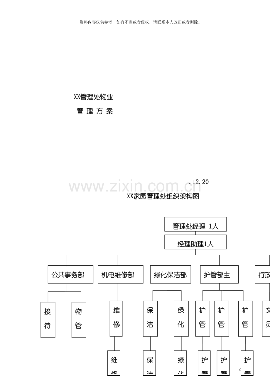 家园小区物业全面管理方案模板.doc_第2页