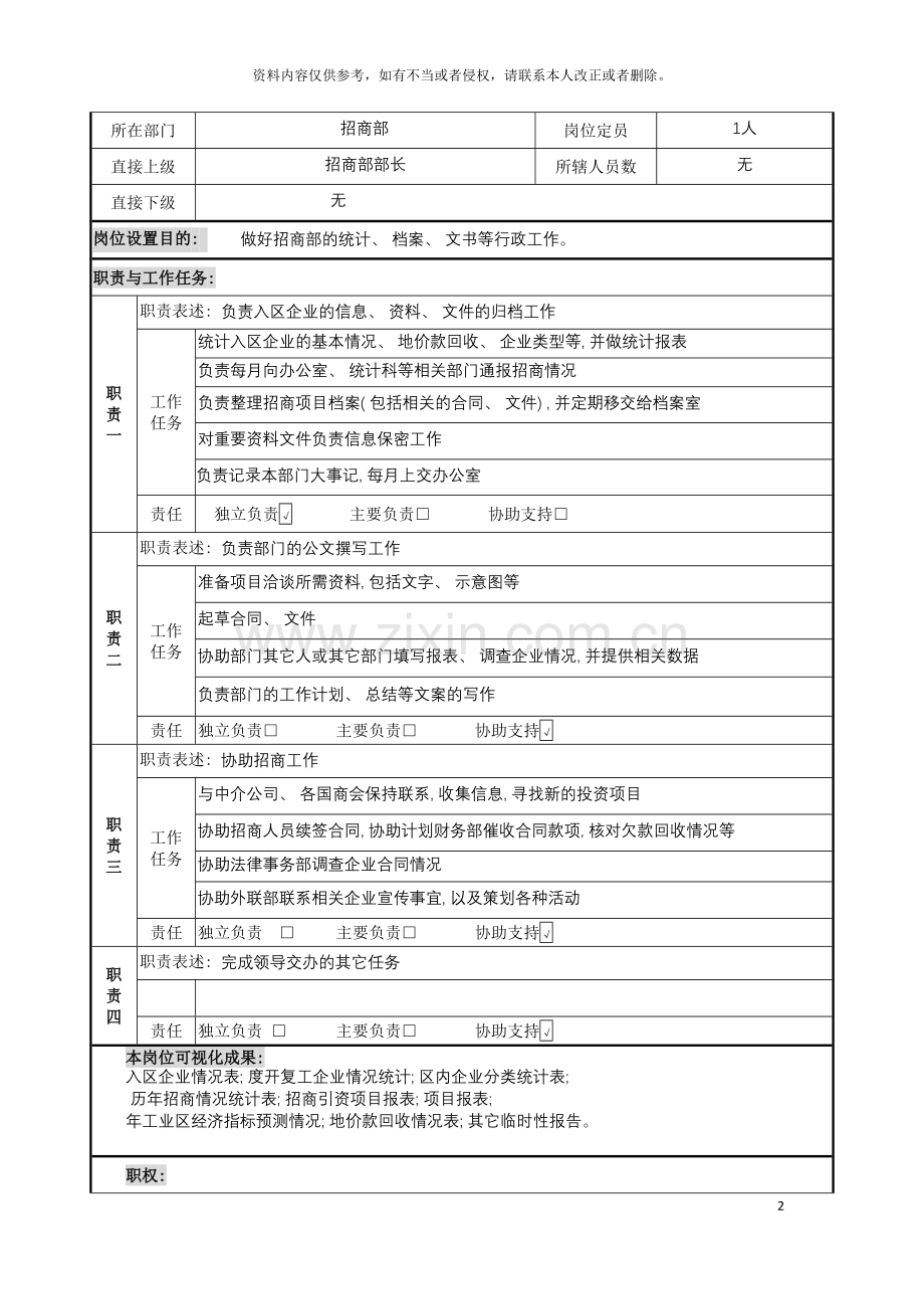 招商部内勤岗位说明书模板.doc_第2页