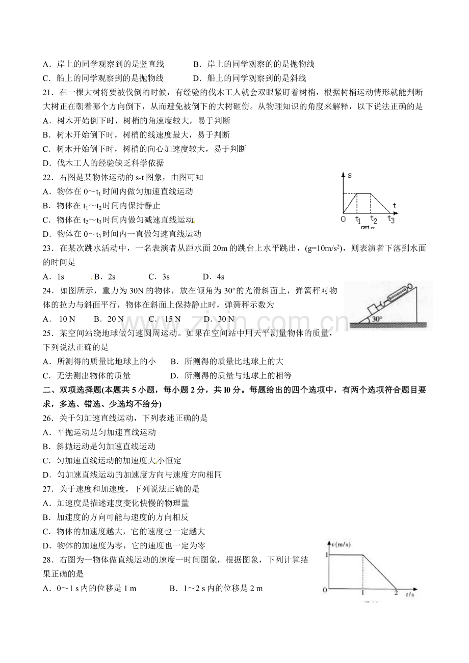 高中物理学业水平测试题.doc_第3页