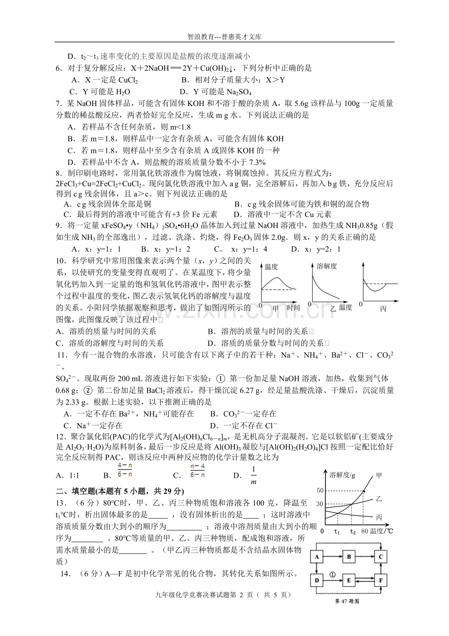 志英杯九年级化学竞赛决赛试题.doc_第2页