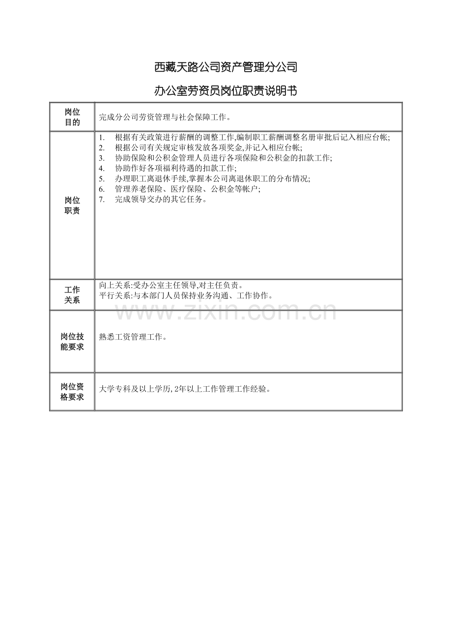 办公室劳资员岗位职责说明.doc_第2页