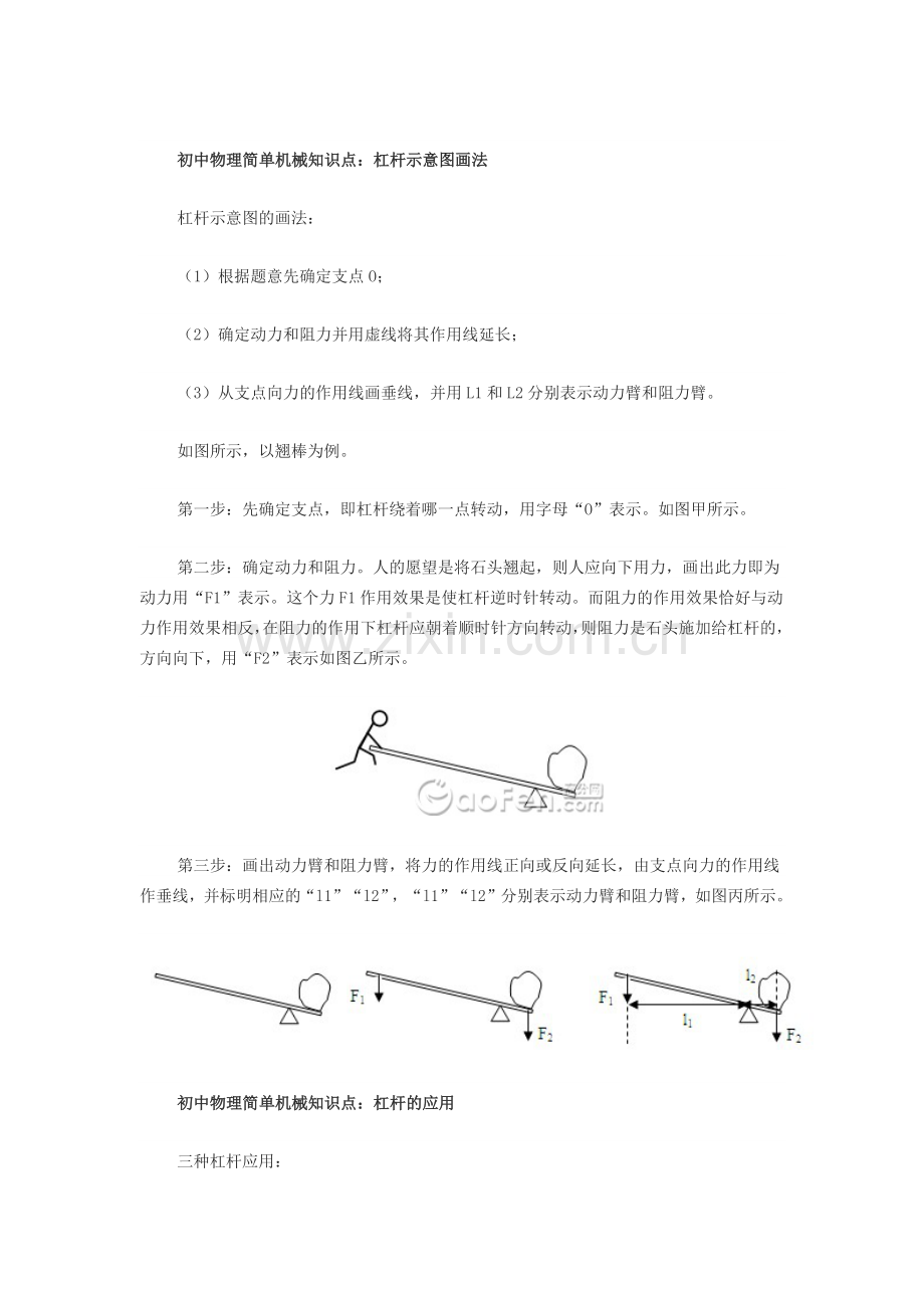 初中物理简单机械知识点.doc_第1页