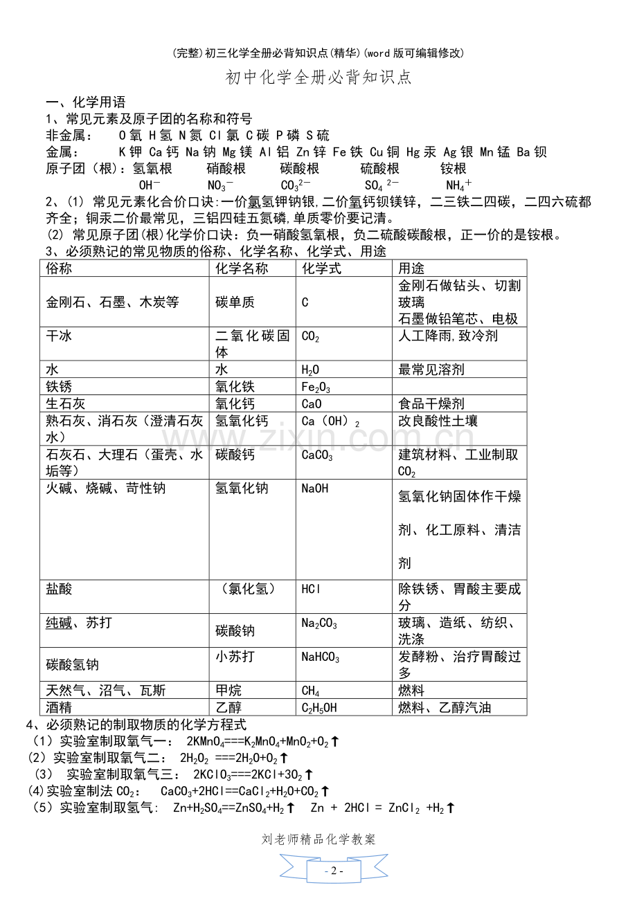 初三化学全册必背知识点(精华).pdf_第2页