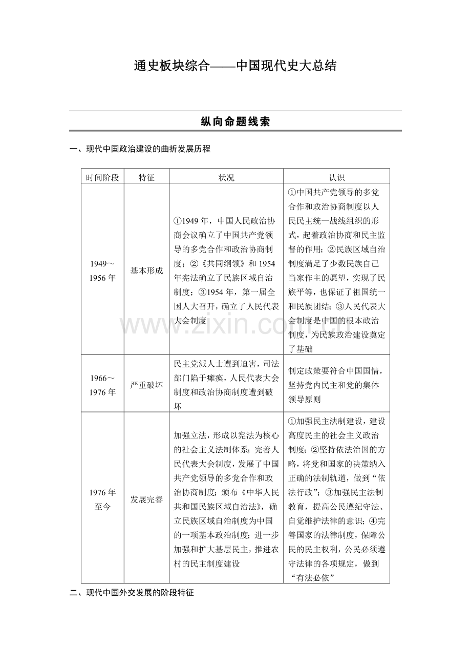 中国现代史大总结.doc_第1页