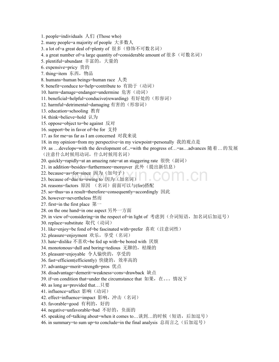 英语四六级常用同义词转换100个.doc_第1页