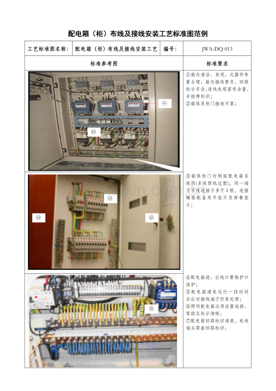 配电箱(柜)布线及接线安装工艺标准.doc_第1页