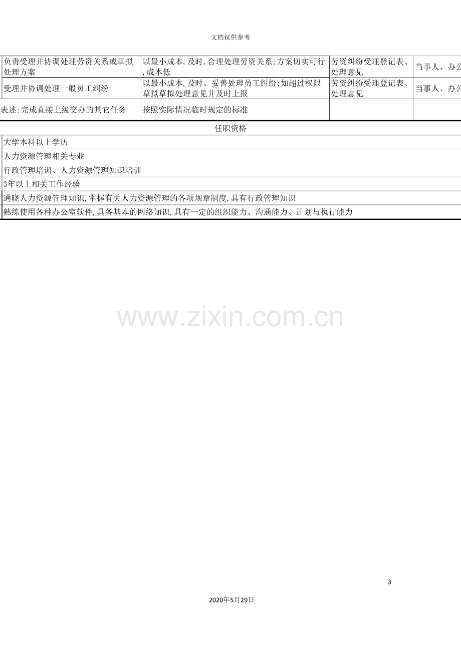 办公室人事主管的岗位说明书.doc_第3页