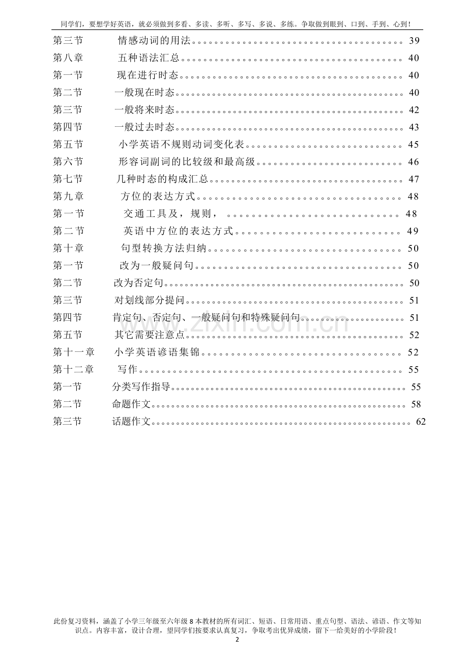 小学英语知识点汇总(精华).doc_第2页