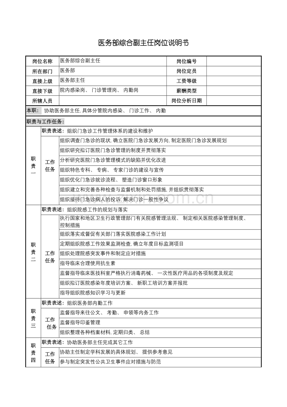 医务部综合副主任岗位说明书.doc_第2页