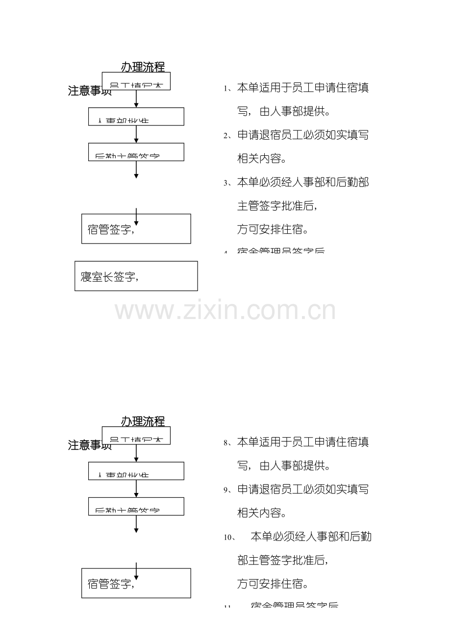 住宿申请单流程和注意事项.doc_第2页