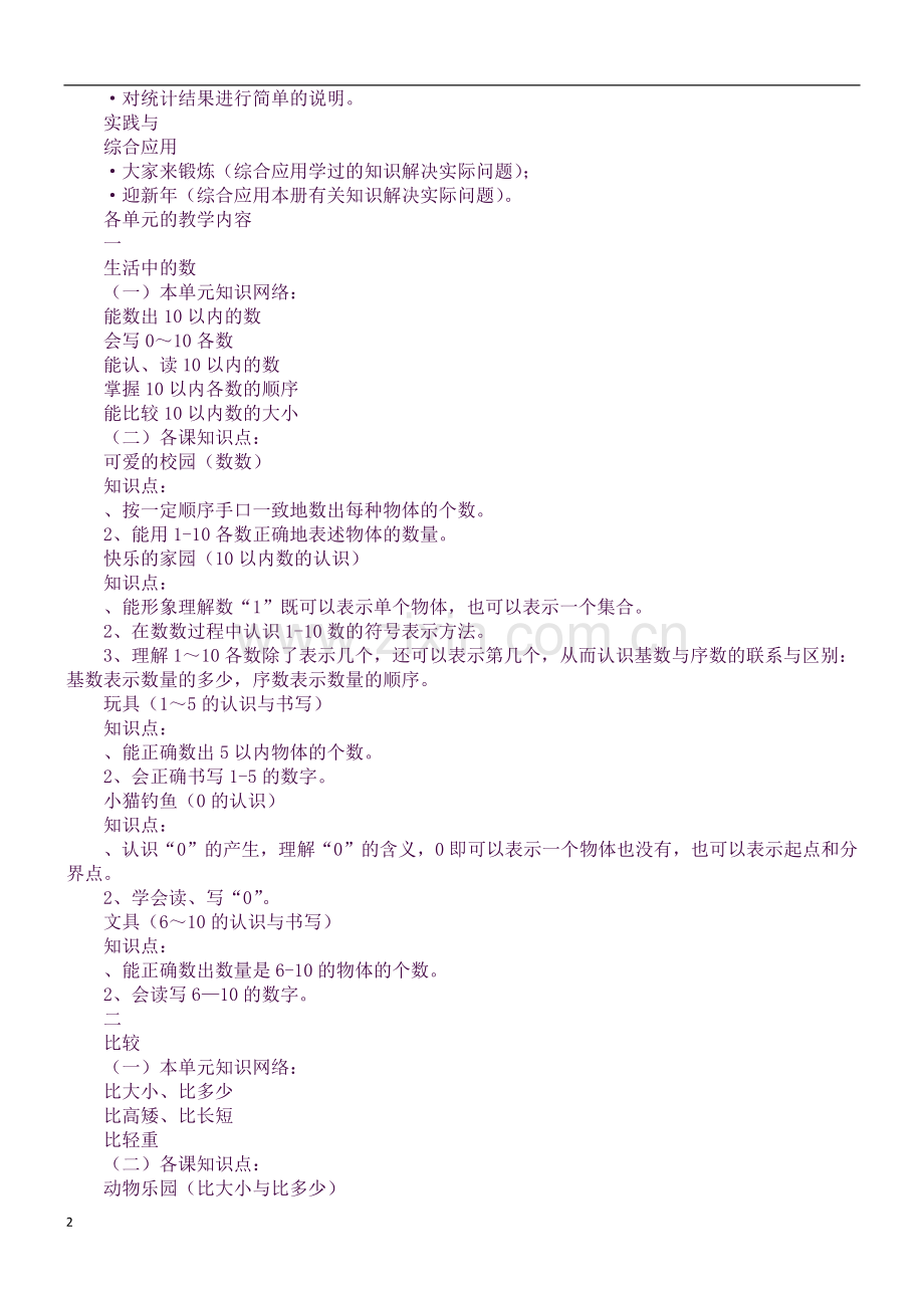 小学数学一年级上册知识点归纳(北师大版).docx_第2页