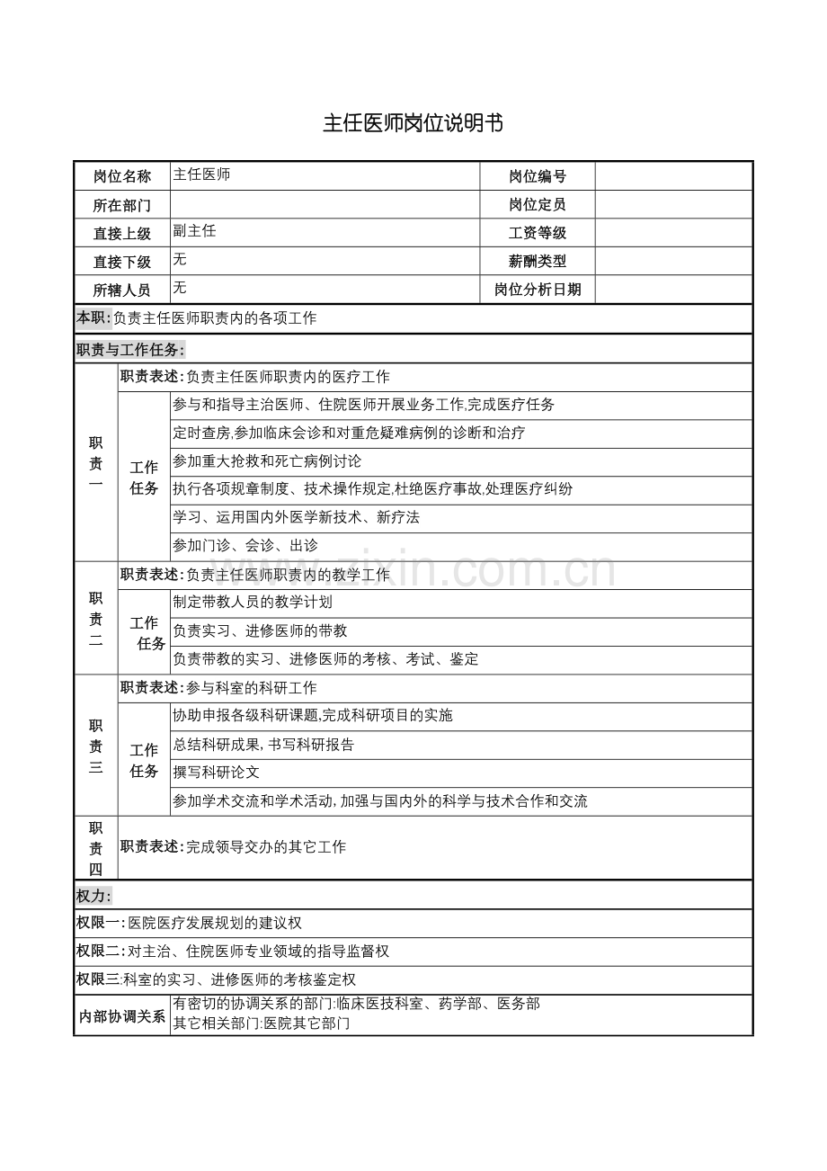 主任医师岗位职责说明.doc_第2页