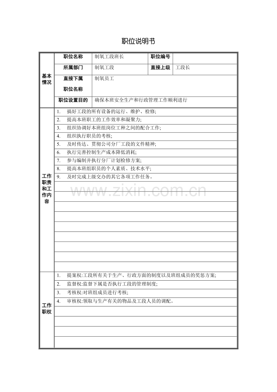 制氧工段班长岗位说明书.doc_第2页