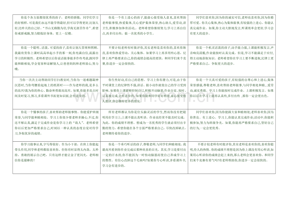 素质报告单教师评语栏.doc_第1页