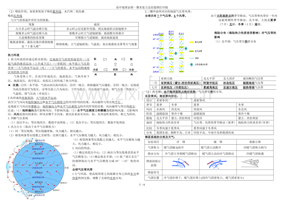 高中地理必修一期末复习总结提纲打印版.doc_第3页