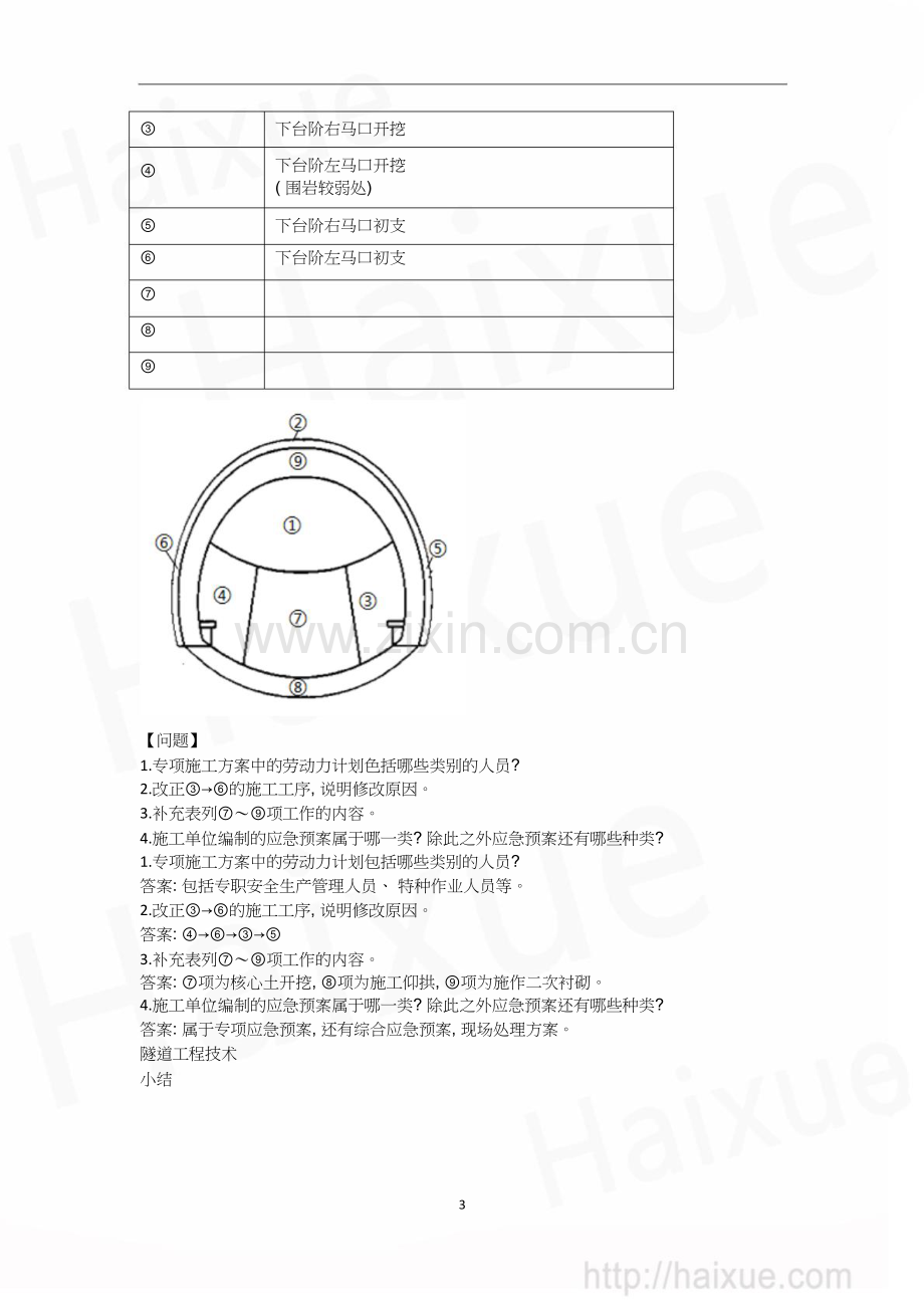 职责一级建造师《公路工程管理与实务》精讲通关1B410000(25)隧道工程特殊地段隧道施工.doc_第3页