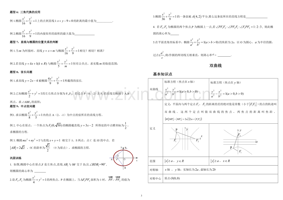 圆锥曲线知识点总结.doc_第3页