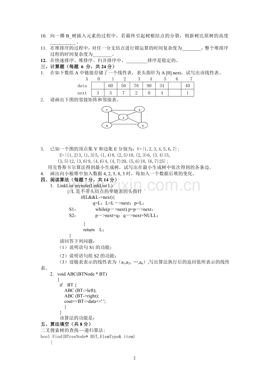 云南省-(2013年)专升本十套-数据结构(试题及答案).doc_第2页