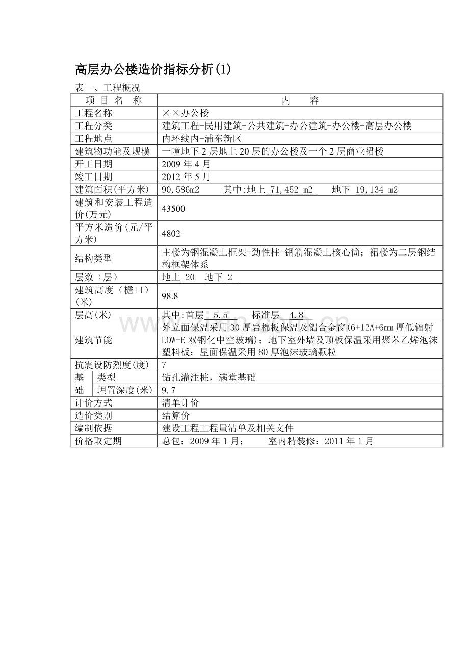 高层办公楼造价指标.doc_第1页