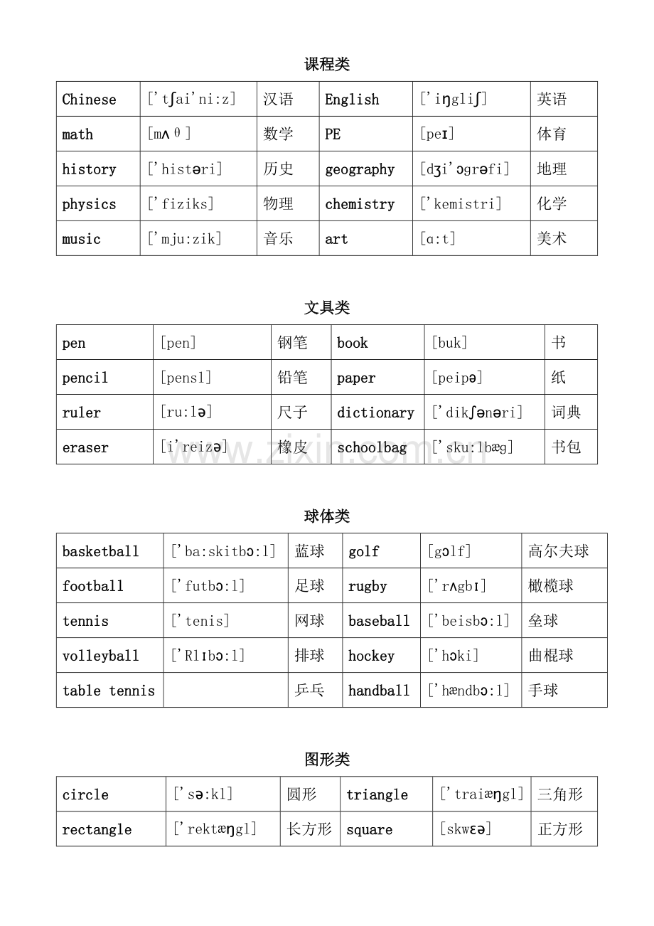 英语单词分类大全.doc_第2页