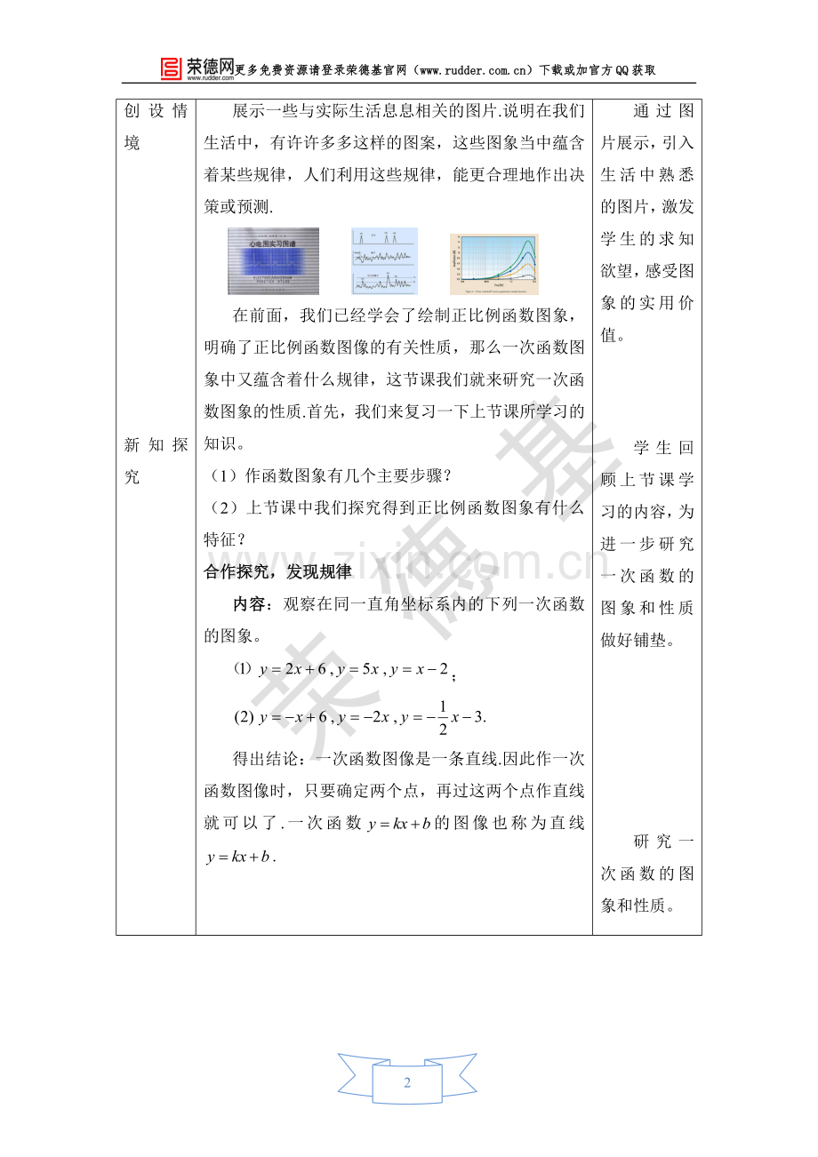 【教学设计】一次函数的图象与性质.doc_第2页