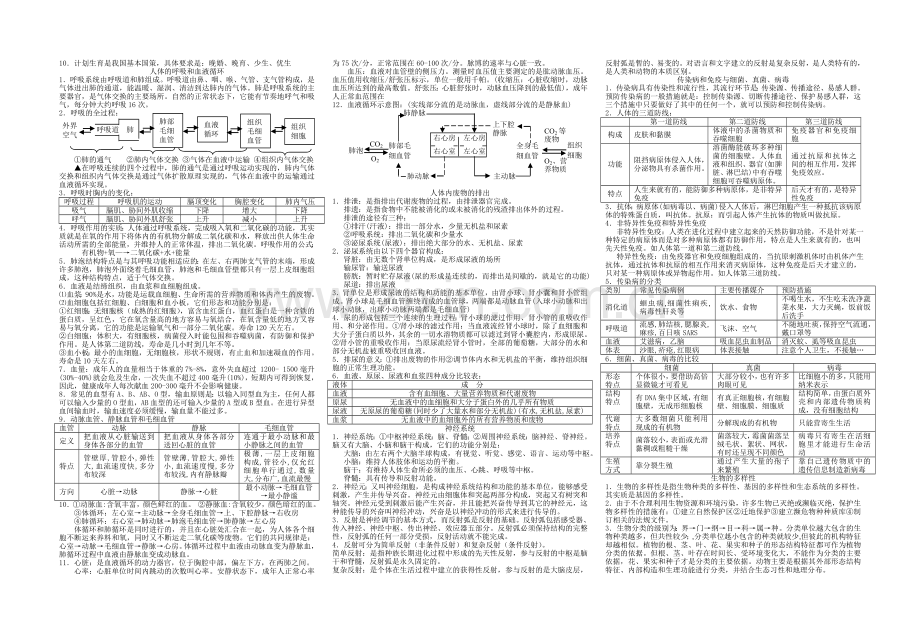 浙教版科学生物知识点.doc_第2页