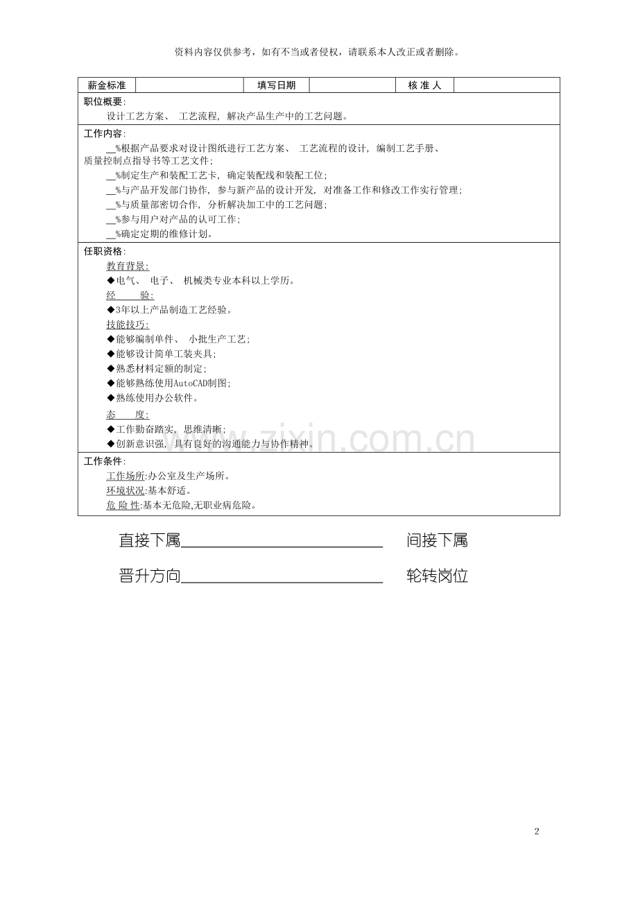 技术部工艺工程师岗位说明书模板.doc_第2页