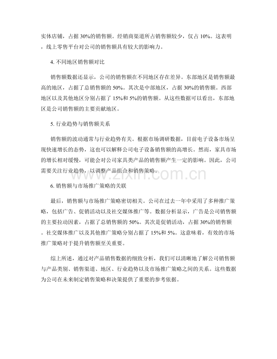 产品销售数据报告：销售额与产品类别分析.docx_第2页