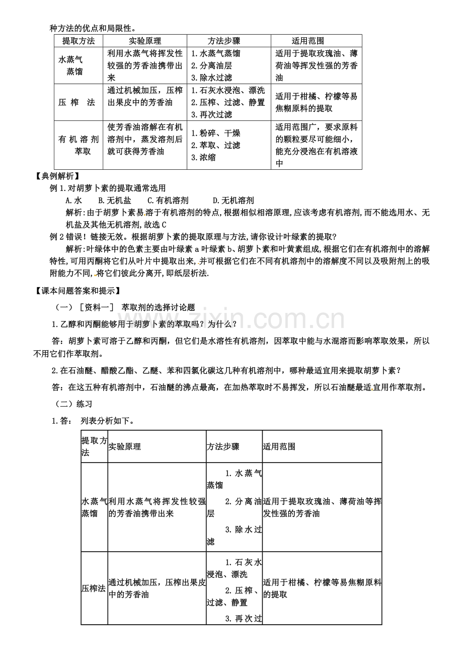 高中生物选修一：6.2《胡萝卜素的提取》学案.doc_第2页