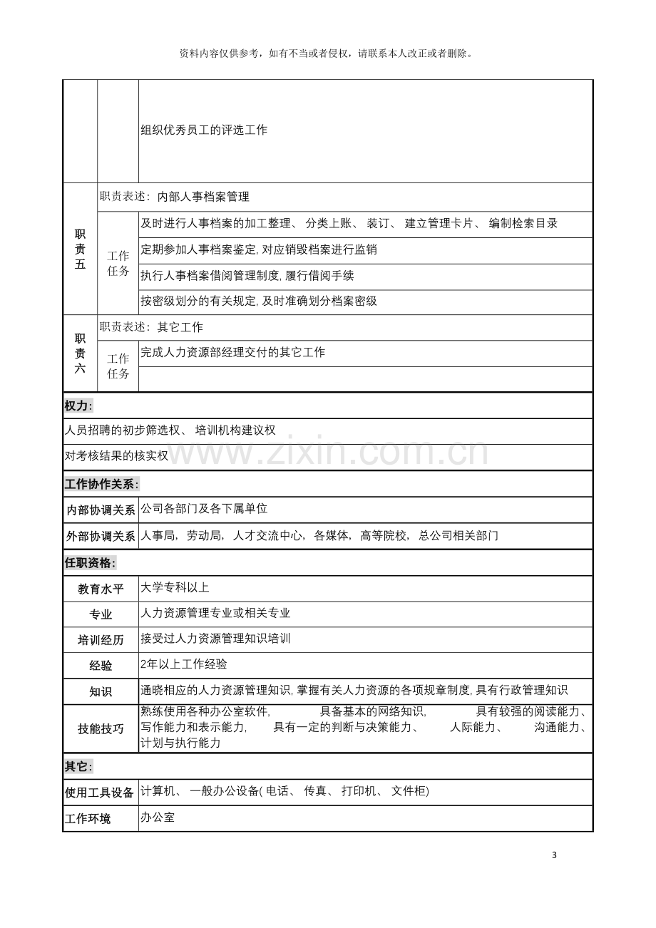 招聘培训考核岗位说明书模板.doc_第3页