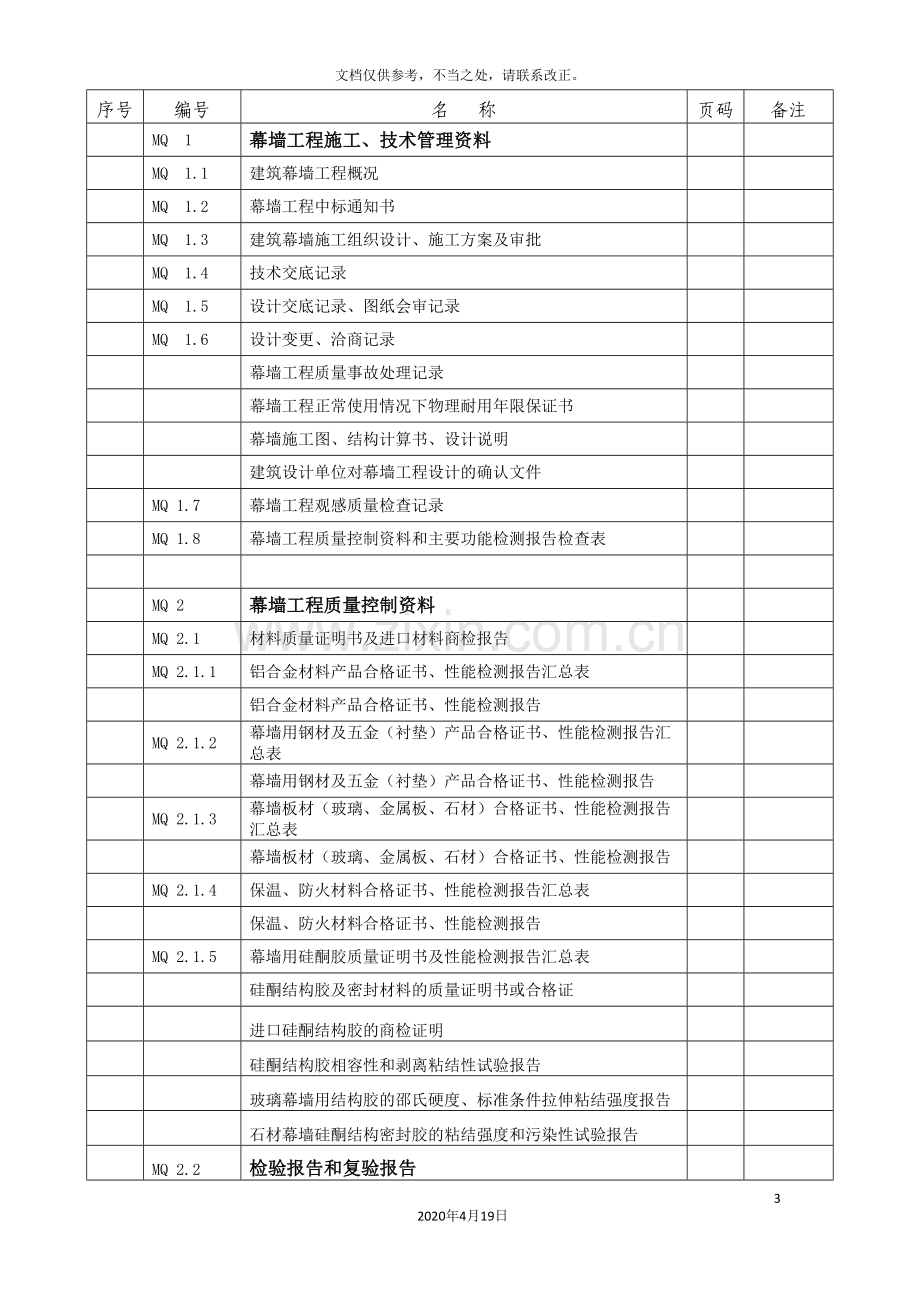 建筑工程施工质量验收资料MQ部分.doc_第3页