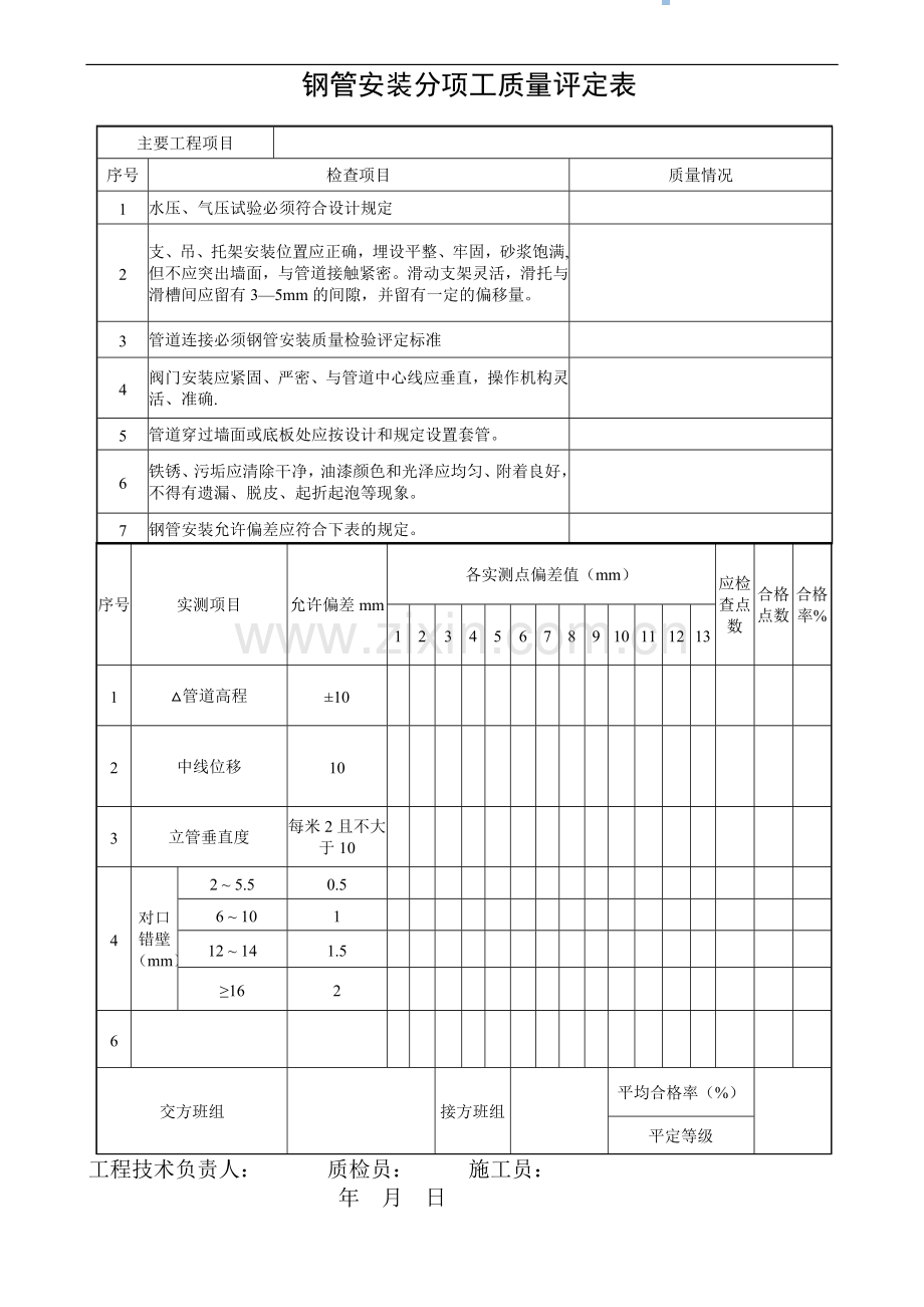 钢管安装分项工质量平定表.doc_第1页