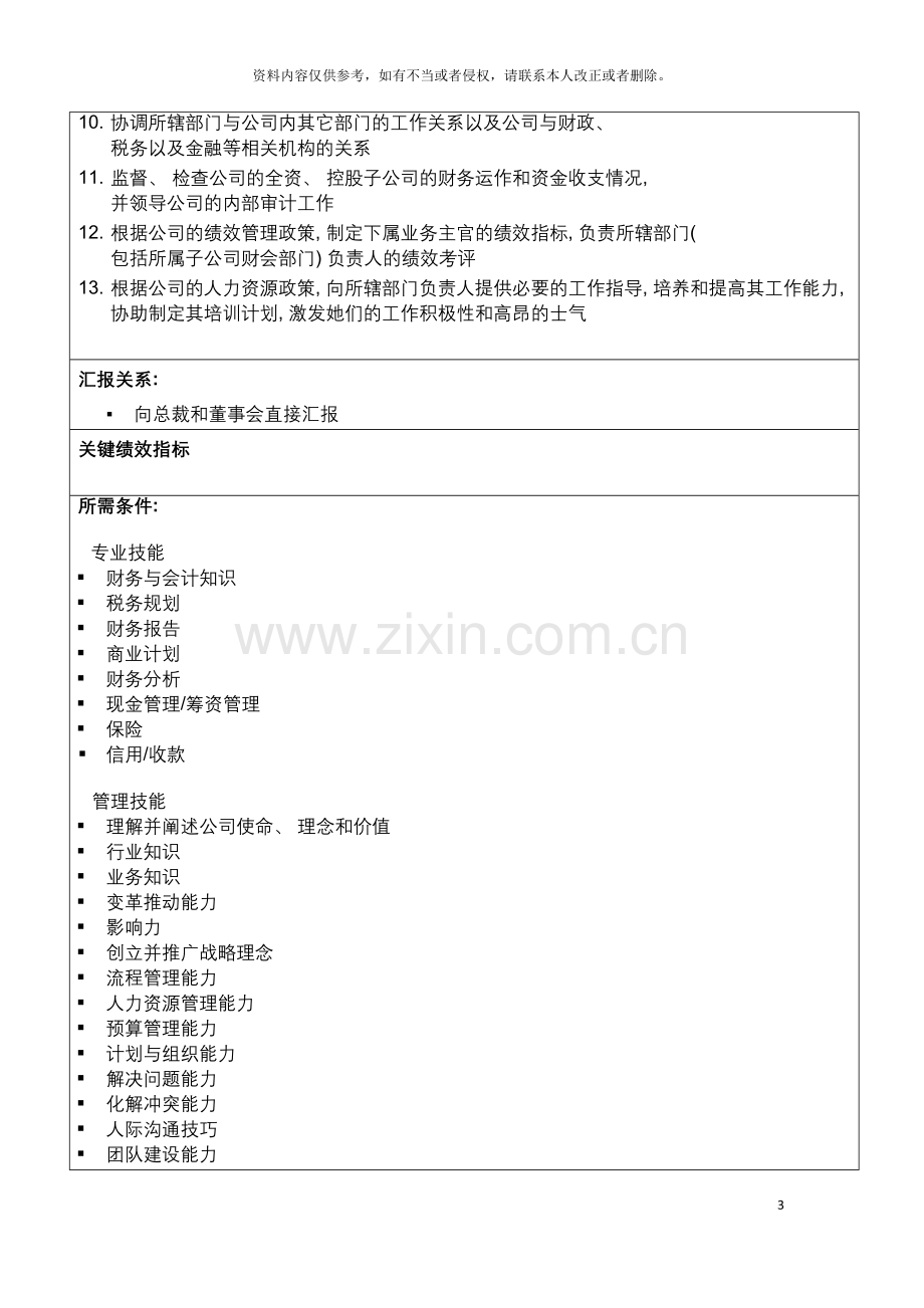 信息科技集团计财管理体系分管高管岗位说明书.doc_第3页