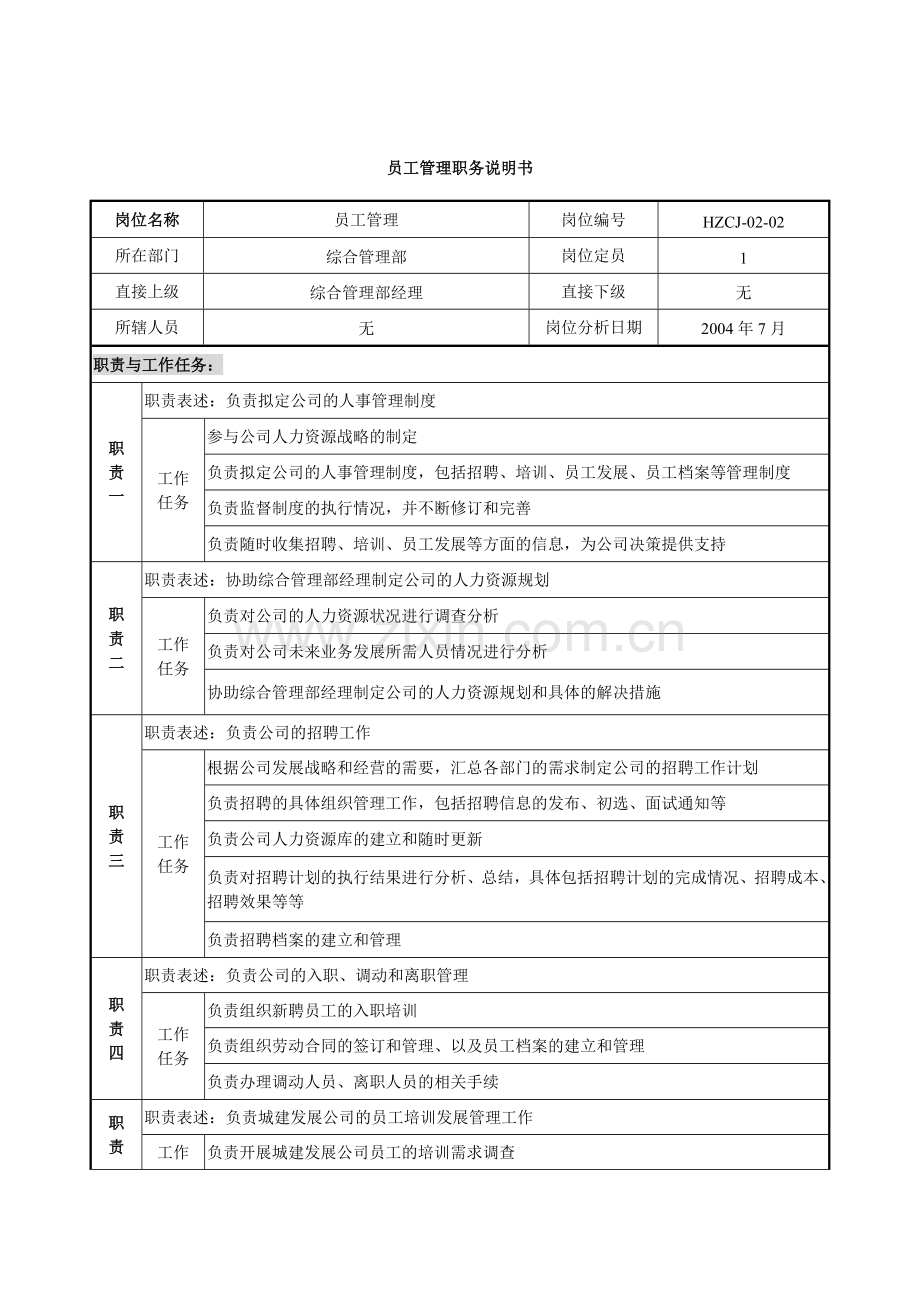 某建设发展公司员工管理职务说明书.doc_第1页