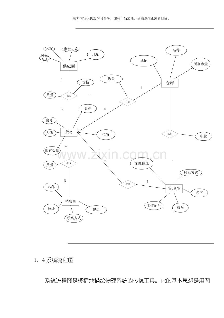 仓库管理系统需求分析报告样本.doc_第3页