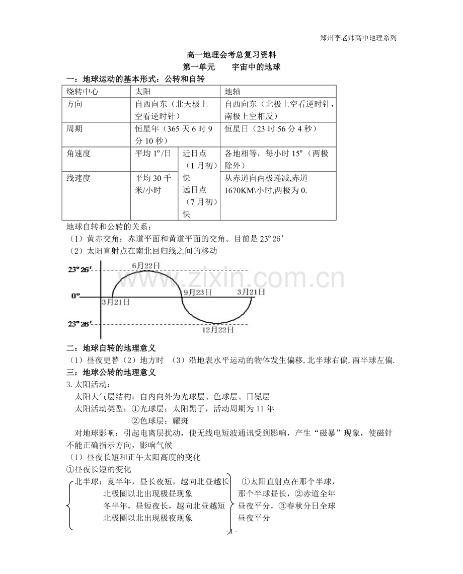 高中地理知识点总结.pdf_第1页