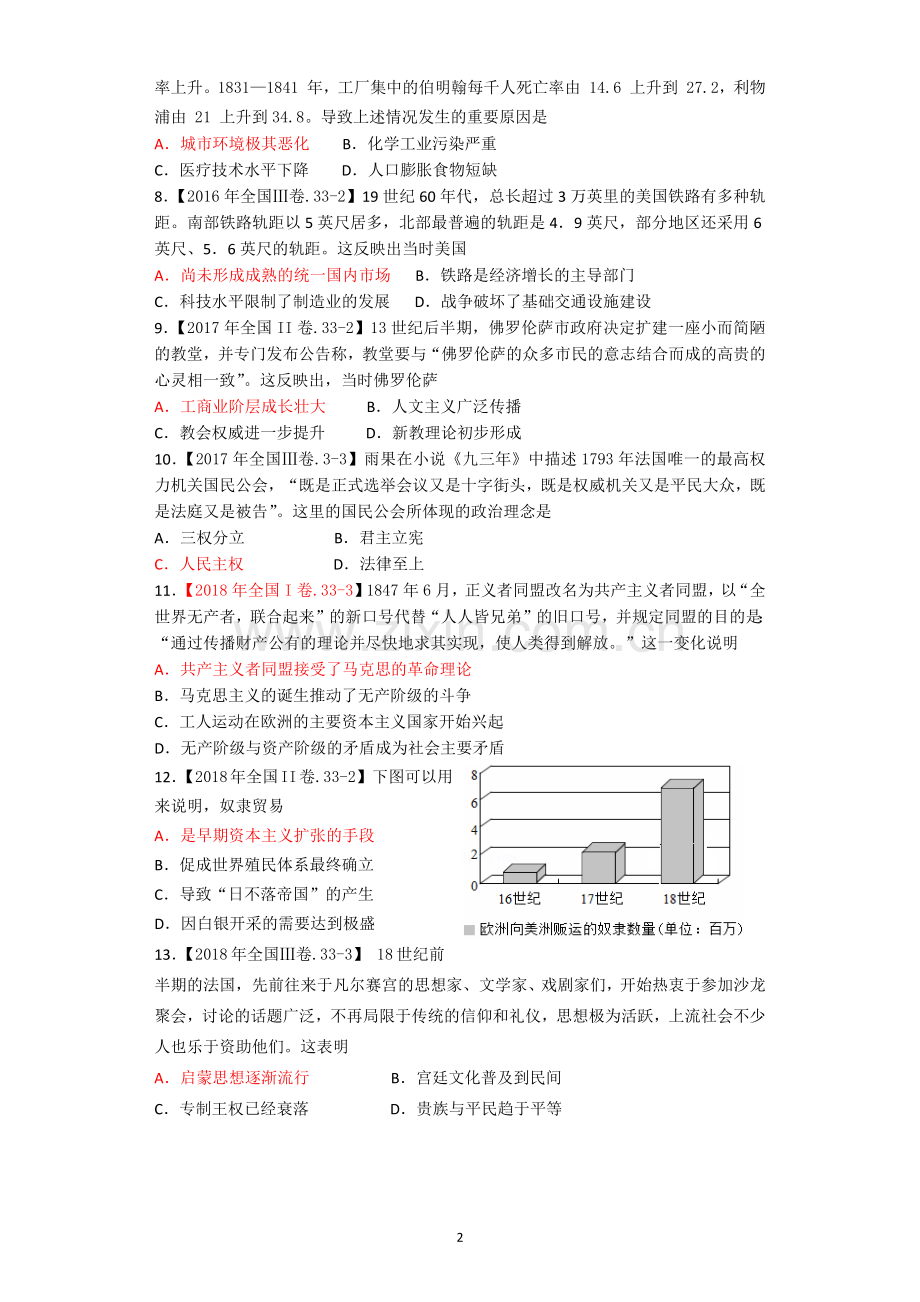 高考历史选择题专题训练33题.doc_第2页