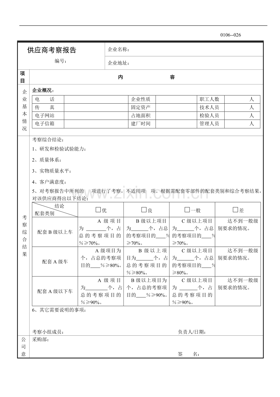 公司供应商考察报告(模块).doc_第1页