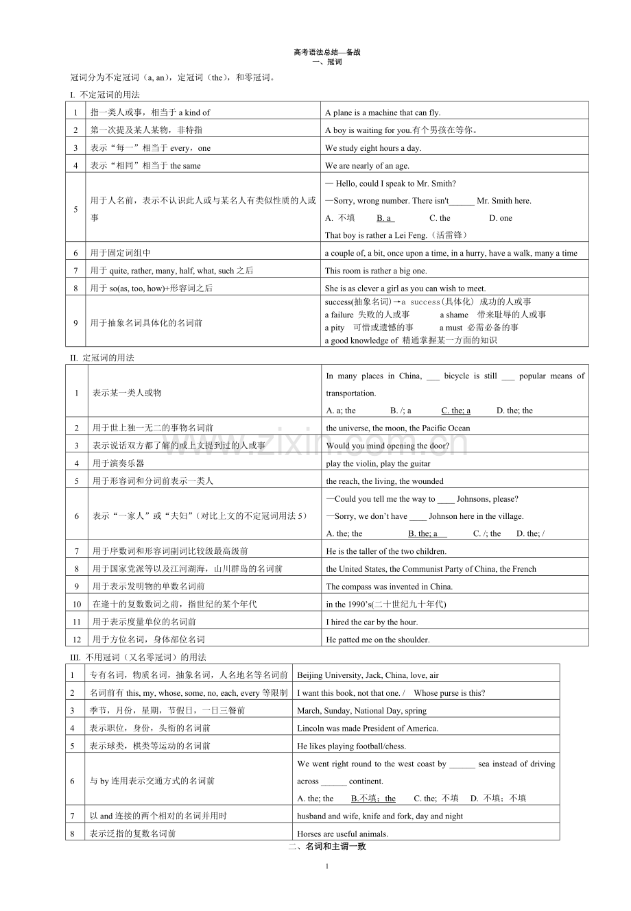 高考英语语法总结大全.doc_第1页